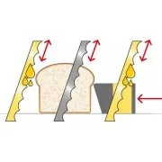 Система смазки ножей