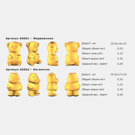 Комплект форм для АЛПК-2 (28 штук)